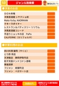 第12回静岡おまちバル公式バルＭＡＰ電子版